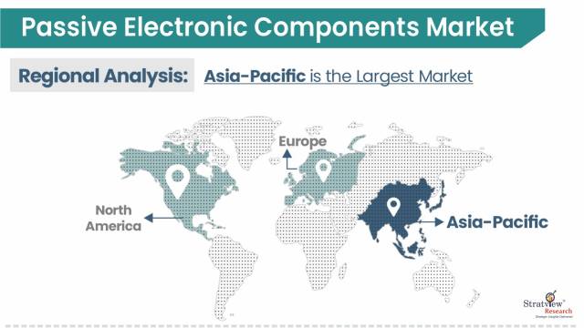 Passive-Electronic-Components-Market-Regional-Insights